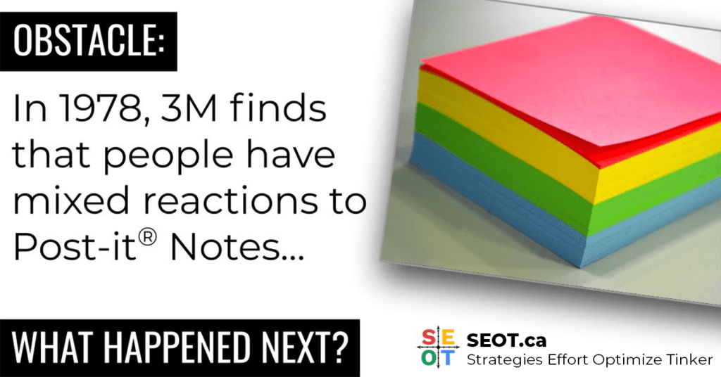 Obstacle: 3M finds that people have mixed reactions to Post It Notes. What happens Next? SEOT: Strategies, Effort, Optimize, Tinker